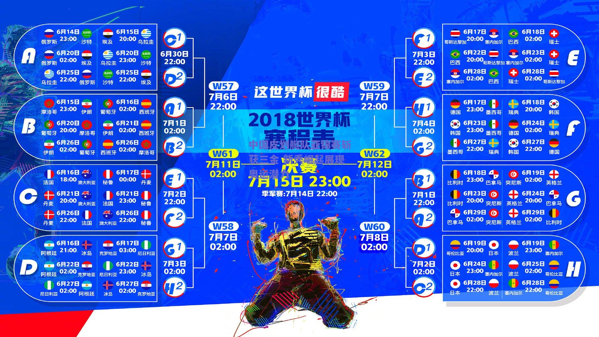 中国皮划艇队亚锦赛斩获三金 新秀崛起展现奥运潜力
